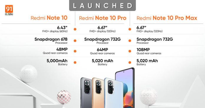 Xiaomi Redmi NOTE 10 PRO MAX Kenya